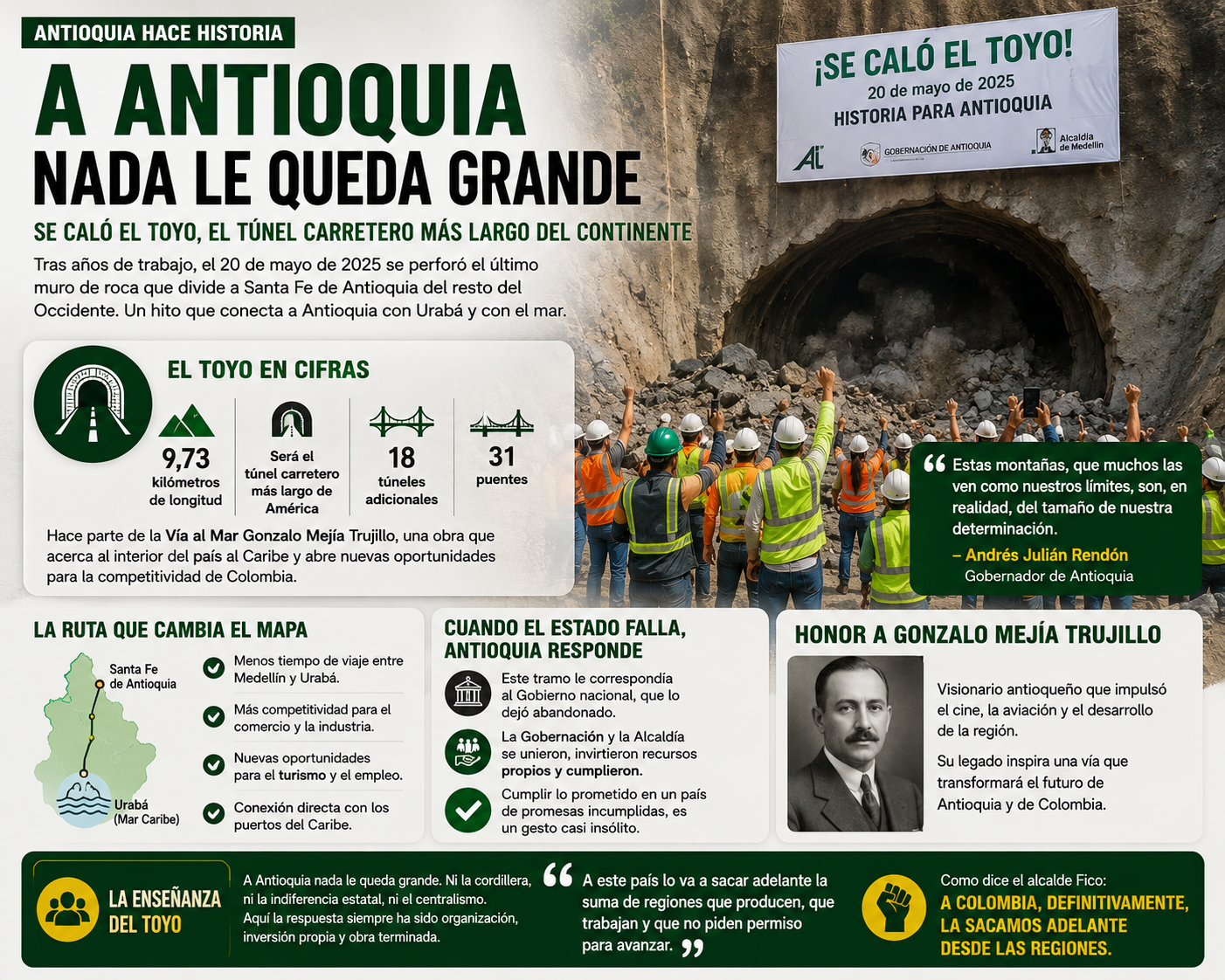 Túnel del Toyo: la obra que acerca a Antioquia al mar y marca un nuevo capítulo en la historia del departamento