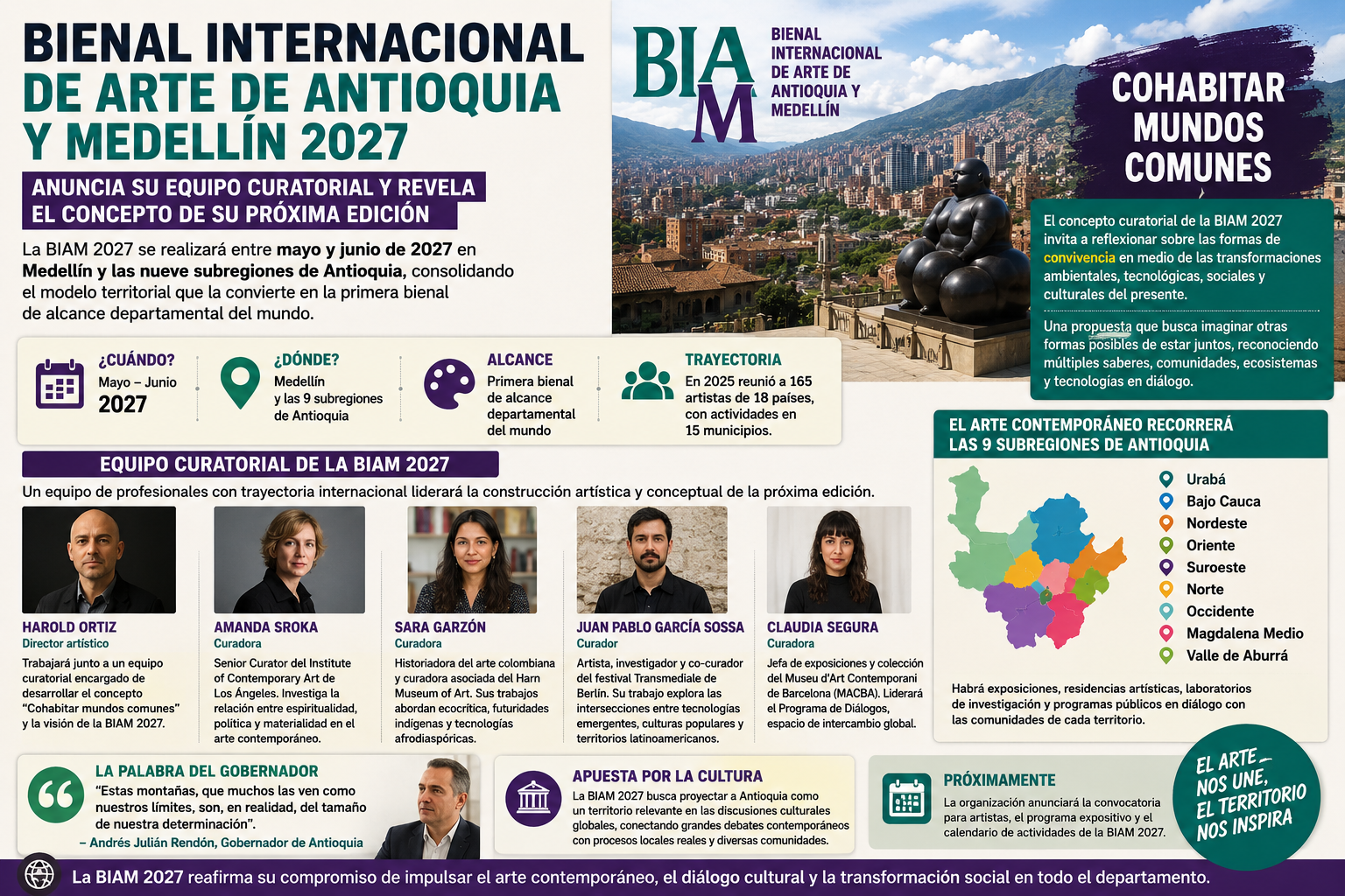 Bienal Internacional de Arte de Antioquia y Medellín 2027 anuncia su equipo curatorial y revela el concepto de su próxima edición
