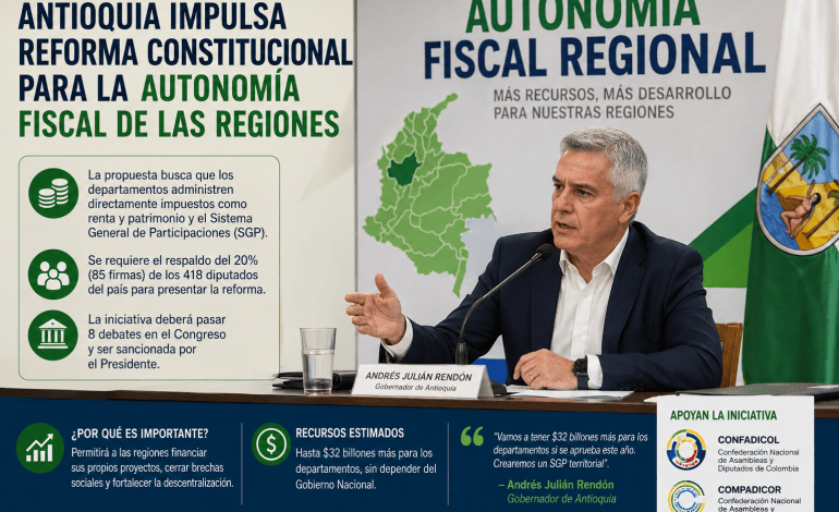 Antioquia busca revivir la autonomía fiscal con un mecanismo inédito: así funcionará la propuesta de reforma constitucional