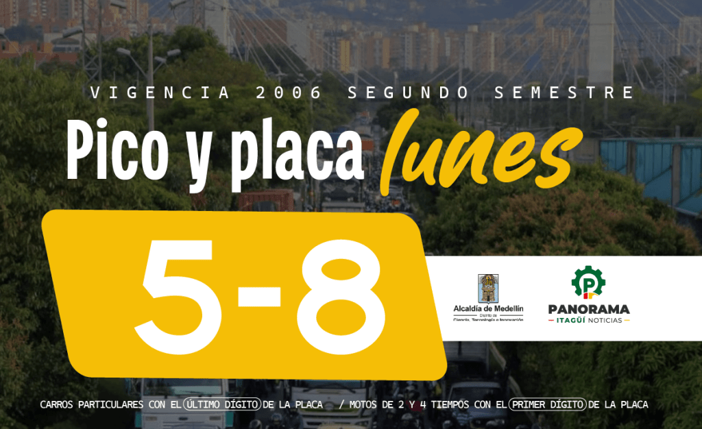 Pico y placa Hoy en Medellin