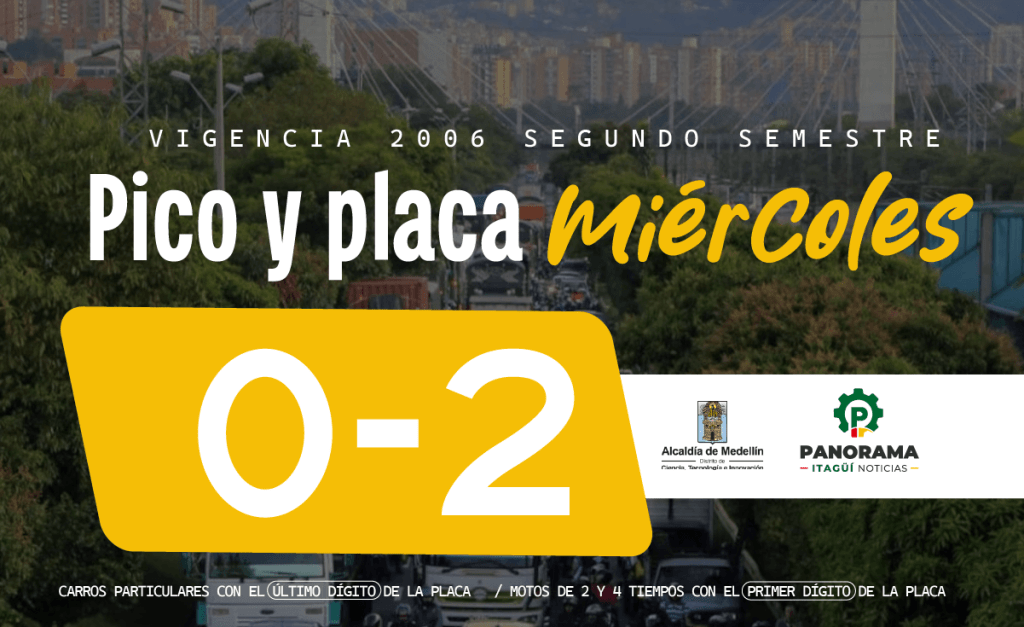 Pico y placa Hoy en Medellin