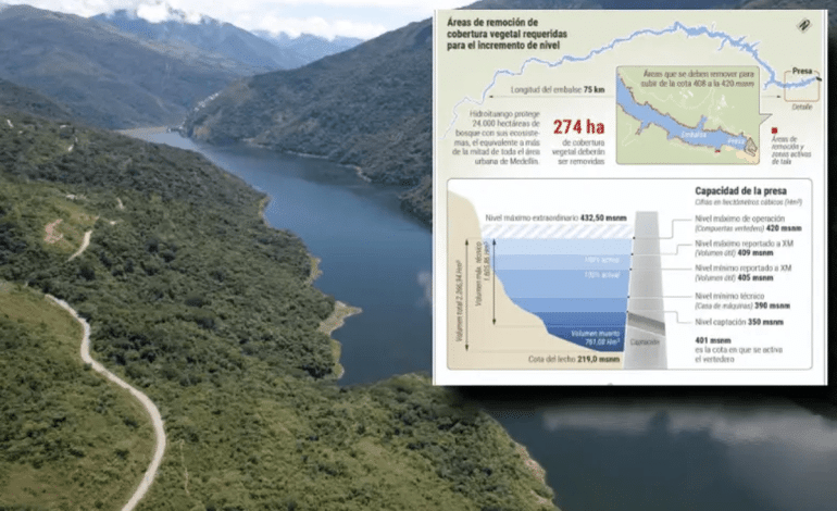 Embalse de Hidroituango en Antioquia durante el proceso para elevar el nivel del agua hasta la cota 420.